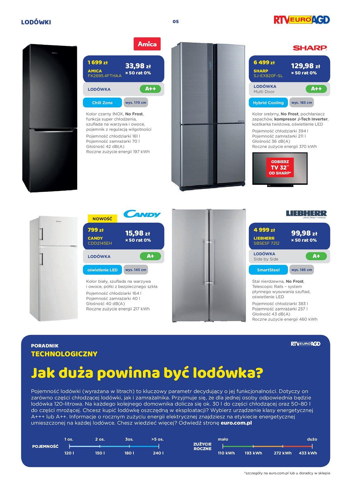 Gazetka promocyjna RTV Euro AGD str. 5