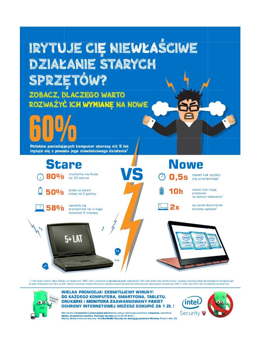 Gazetka promocyjna RTV Euro AGD str. 2